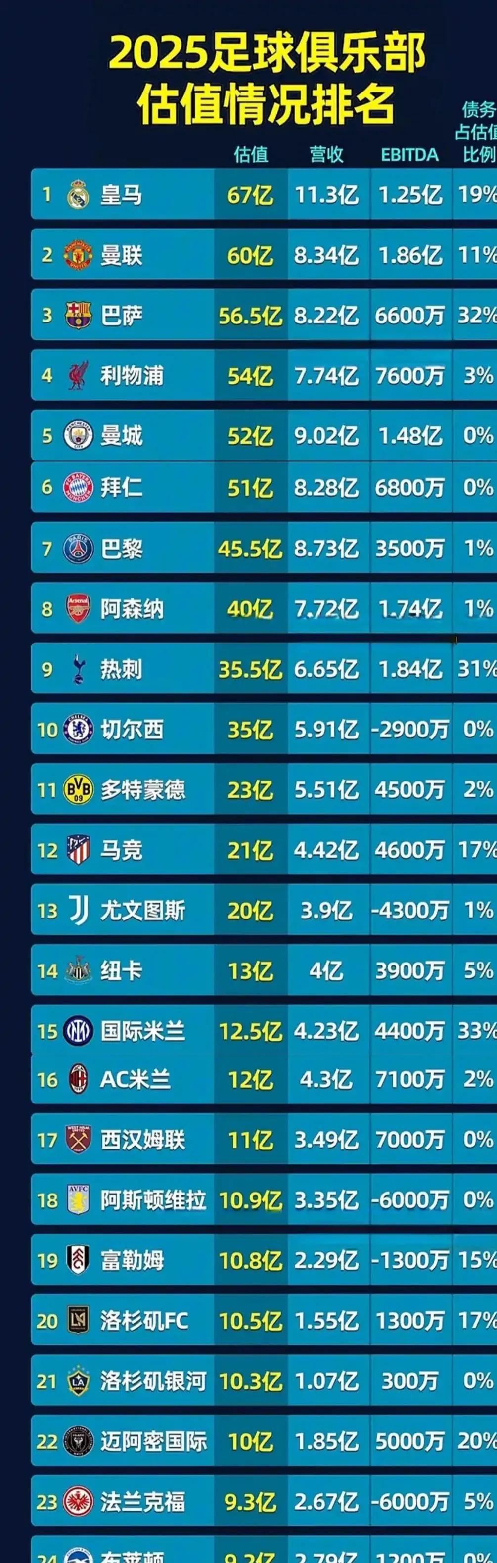 同乐城官网-皇家马德里-击败强敌，继续领跑积分榜的简单介绍