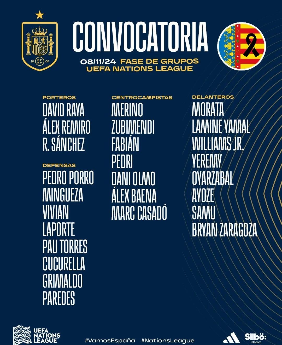 同乐城中国官网-包含西班牙连续四场不胜，险遭淘汰之危的词条