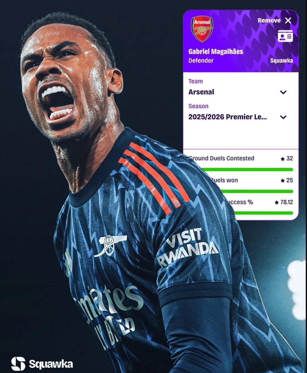 阿森纳血战取胜！枪手凭借中场精准配合赢得比赛的简单介绍